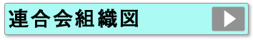 連合会組織図