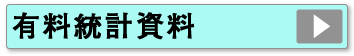 有料統計資料